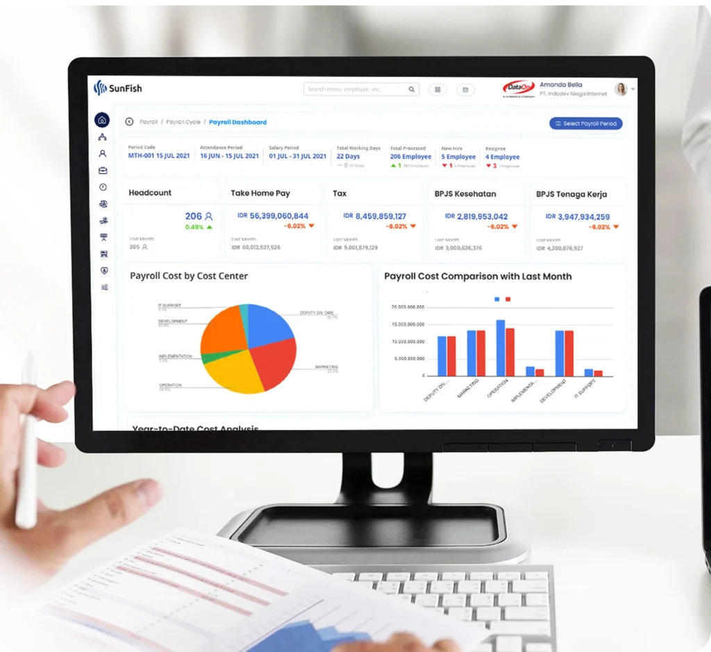 managed payroll services for Philippines