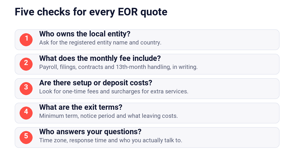 Five checks to run on every EOR quote when comparing Deel alternatives
